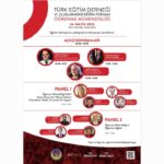 Türk Eğitim Derneği’nden VI. Uluslararası Eğitim Forumu: “Öğrenme Mühendisliği” Ankara’da masaya yatırılacak – Birlik Haber Ajansı