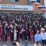 Ortadoğu’da gerilim artıyor: İran’dan İsrail’e yeni saldırı – Birlik Haber Ajansı