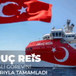 2025 Down Sendromlular Cimnastik Avrupa Şampiyonası sona erdi – Birlik Haber Ajansı