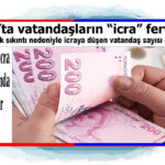 Fidan, GDAÜ Zirvesi’nde Türkiye’yi temsilen Arnavutluk’ta olacak – Birlik Haber Ajansı