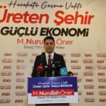 Diyarbakır OSB’de sanayi büyüyor, istihdam artıyor – Birlik Haber Ajansı