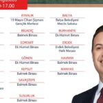 Doğanın en güçlü magnezyum kaynakları açıklandı – Birlik Haber Ajansı