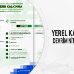 21 İlde, 304 Zehir Taciri Yakalandı – Birlik Haber Ajansı