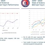 TDGF heyetinden TBMM İnsan Hakları Komisyonu Başkanı Derya Yanık’a ziyaret – Birlik Haber Ajansı