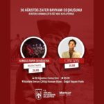 TCDD 80 işçi alacak – Birlik Haber Ajansı