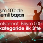 Mustafa Topaloğlu’ndan yeni hit: “Hacı Emmi” müzikseverlerle buluştu – Birlik Haber Ajansı