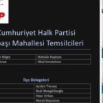 Prof. Dr. Zakir Avşar’dan uyarı: Dijital bağımlılık milli beka sorunu – Birlik Haber Ajansı