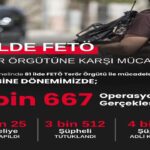 FETÖ’ye bir Haftada 39 Operasyon – Birlik Haber Ajansı