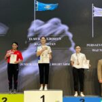 Kars 36 Spor Hazırlık Maçında Murgul Belediye Spor’a 3-1 mağlup oldu – Birlik Haber Ajansı