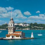 Bayrampaşa Belediyesi’nde yolsuzluk operasyonu: 48 şüpheliye gözaltı – Birlik Haber Ajansı