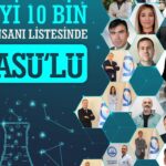 Isparta’da öğretmenler TEKNOFEST için hazırlanıyor – Birlik Haber Ajansı