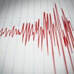 Cumhurbaşkanı Erdoğan: F-35 İçin verilen sözlerin tutulmasını bekliyoruz – Birlik Haber Ajansı