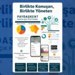 Şerefikoçhisar Belediyesi araç filosunu yeniliyor – Birlik Haber Ajansı