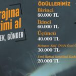 Tufanbeyli ve Saimbeyli’ye enerji desteği – Birlik Haber Ajansı