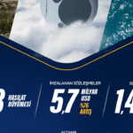 Erdoğan: Terörsüz Türkiye yolunda kritik bir aşamaya geldik – Birlik Haber Ajansı